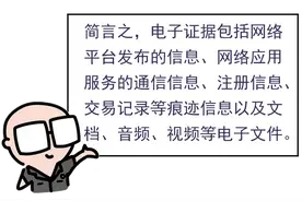电子证据一定要提供原件吗？一文详解！图片
