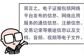 电子证据一定要提供原件吗？一文详解！图片