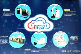 【动态】高新，加“数”前行图片