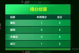 掼蛋技巧实战：清晰的出牌思路，关键时刻可以力挽狂澜图片