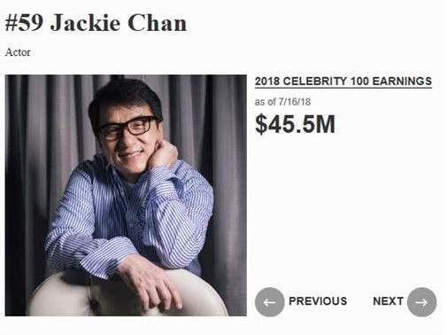 曾有人问成龙身价多少？他笑而不语：“一定没马云多，但也不少”