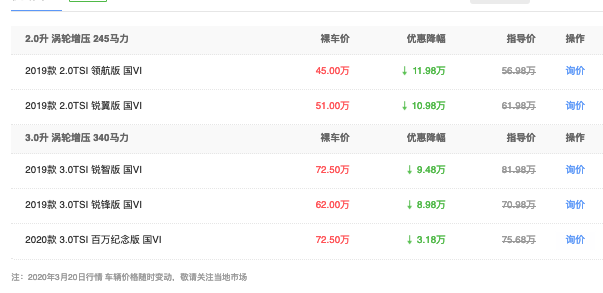 大众途锐价格暴跌，45万就能买，为何销量依然尴尬？
