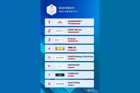 常用铸造仿真软件有哪些？常用铸造软件专辑推荐图片