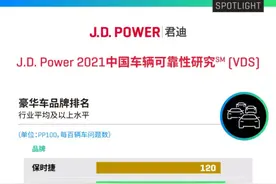 2021年国内车辆可靠性研究，保时捷/Jeep登顶，路虎排名第二图片
