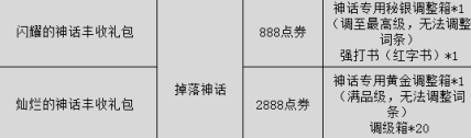 DNF：快闪商店全统计，特惠道具触发方式和价格亲测