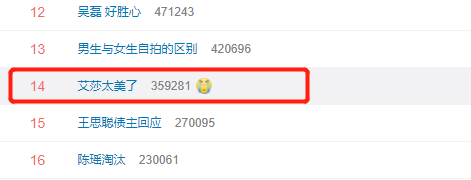 “艾莎太美了”上热搜！喜欢二次元的宅男们，你们的新老婆驾到了