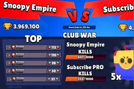 荒野乱斗：国外UP主爆料，新增俩英雄，惩罚机制、聊天系统全来了图片