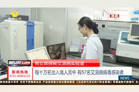 湖南每十万出入境人员57人患艾滋病，艾滋病离我们并不远！视频封面