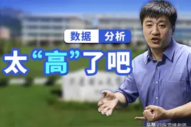 21年经管类专业遇冷！但另外6个热门专业，依旧火热图片