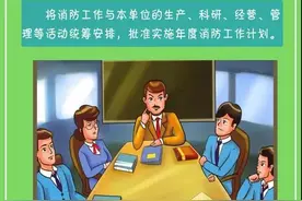 科普：消防安全责任人职责图片