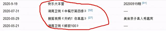 “男神”张亮，糊掉了
