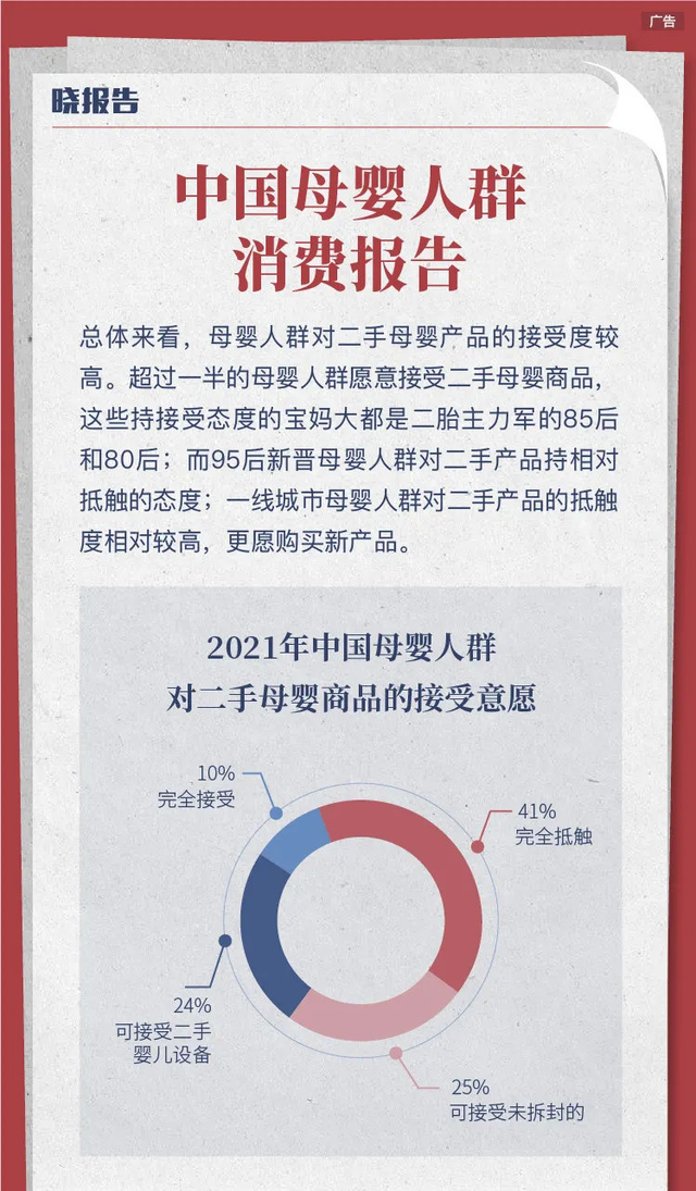 翻红的摩尔庄园，曾是5000万95后的第一款网游 | 小巴看一周