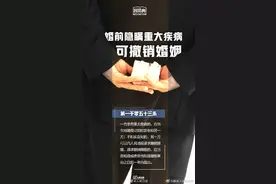 转发收藏！18个民法典热门知识点图片