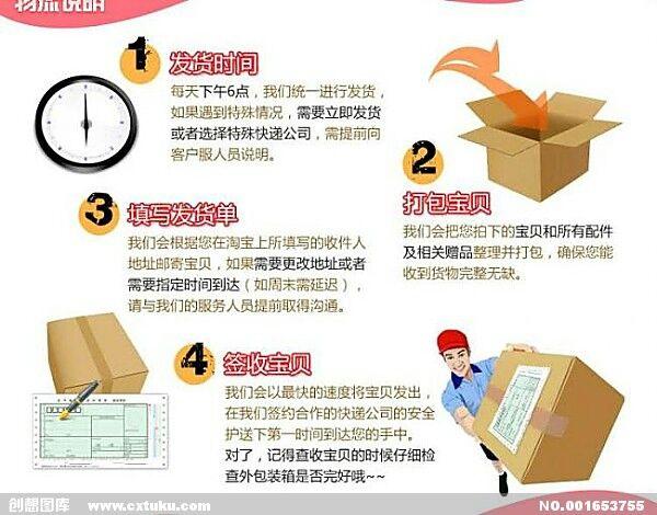 6.1、物流的概念及内容