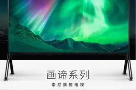 选大屏电视不迷茫，告诉你2021年买8K电视机还是4K超清图片