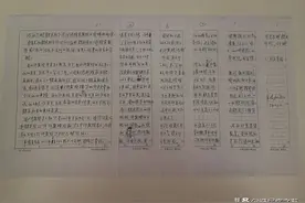 本应打长效胰岛素却打了26单位速效胰岛素，如何才能确保安全？许樟荣教授告诉您处理方法图片