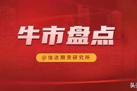 盘点近20年来，有色金属四次大牛市图片