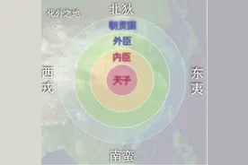 中国历史上的东夷、南蛮、西戎、北狄都是什么人，最后去了哪里图片