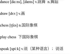 奇速英语：人教版七下Unit1单词、知识梳理、词汇句式精讲图片