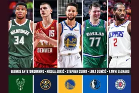 NBA公布最佳阵容：约基奇字母莱昂纳德库里和东契奇入选一阵图片