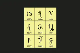 Unicode14.0 标准版本发布，新增加了打响指，比心表情等图片
