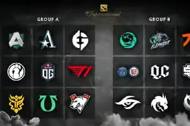 DOTA2:本届TI10解说排名，虎牙SCCC名列第一，查猪呼声也很高图片