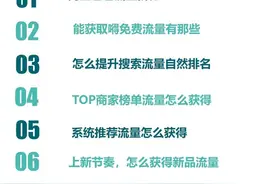 阿里巴巴如何每天都能获得免费的100个询盘-②图片