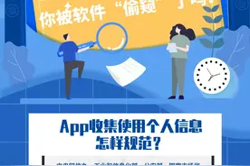 你被软件“偷窥”了吗？APP收集使用个人信息怎样规范？图片