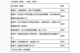 拓展训练项目真人大富翁图片