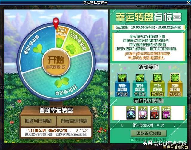 dnf幸运大转盘（DNF超多强化器增幅器锻造炉幸运转盘活动介绍以及攻略出炉）