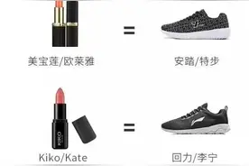 教直男认识口红图片