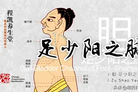 最难学的经脉，却藏有调节脾胃的方法图片