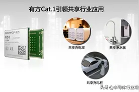 商用领跑，有方Cat1模组率先在多场景落地图片
