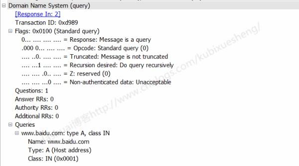 Linux系统下搭建DNS服务器——DNS原理总结