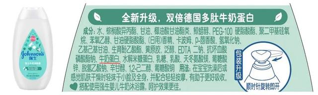 2020婴儿身体乳十大排名