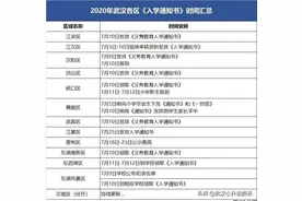 2020年武汉各区小升初、幼升小新生入学公告及通知书领取时间汇总图片