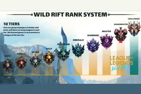 联盟手游跟进，新段位登场，排位晋级方式，新手训练都有改动图片