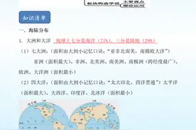 七年级地理上册 单元知识梳理+重难点、常考、易错题精练图片