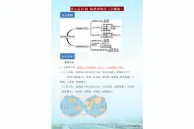 七年级地理上册 单元知识梳理+重难点、常考、易错题精练图片