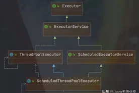 再见 Spring Task，这个定时任务框架真香图片