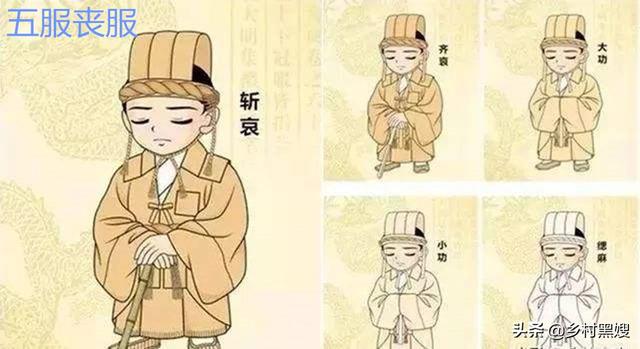 农村人常说的“五服”指的是什么？五服如何区分？看完您就懂了