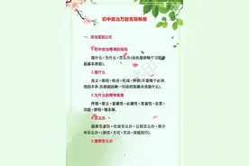 初中政治：熟练掌握这份“万能答题模板”，3次考试不下90分图片