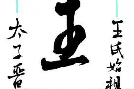 中国现在第一大姓——王氏字辈大全图片