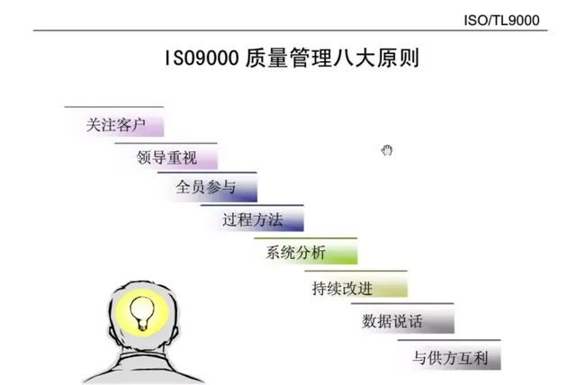 想做好质量管理，这些基础知识你都掌握了吗？-第16张图片-90博客网