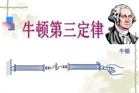 羽毛球发力的正确打开方式，手指引导！图片