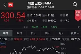 高位套现12.5亿！郭台铭突然卖掉阿里巴巴，近年已套现60亿图片