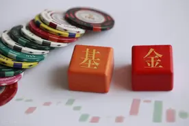 大盘3500点，这些低估板块基金可供参考图片