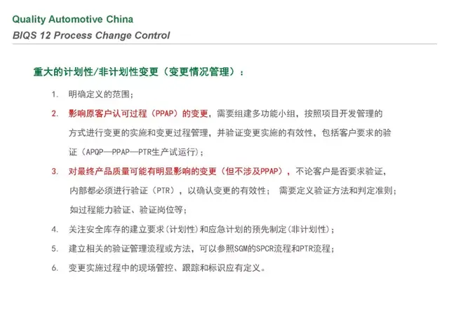 biqs是什么体系