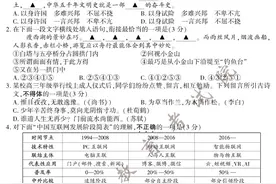 权威发布！2020年江苏高考语文试题+参考答案图片