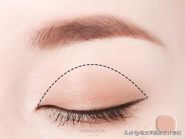 零基础画眼影，看这一篇就够了